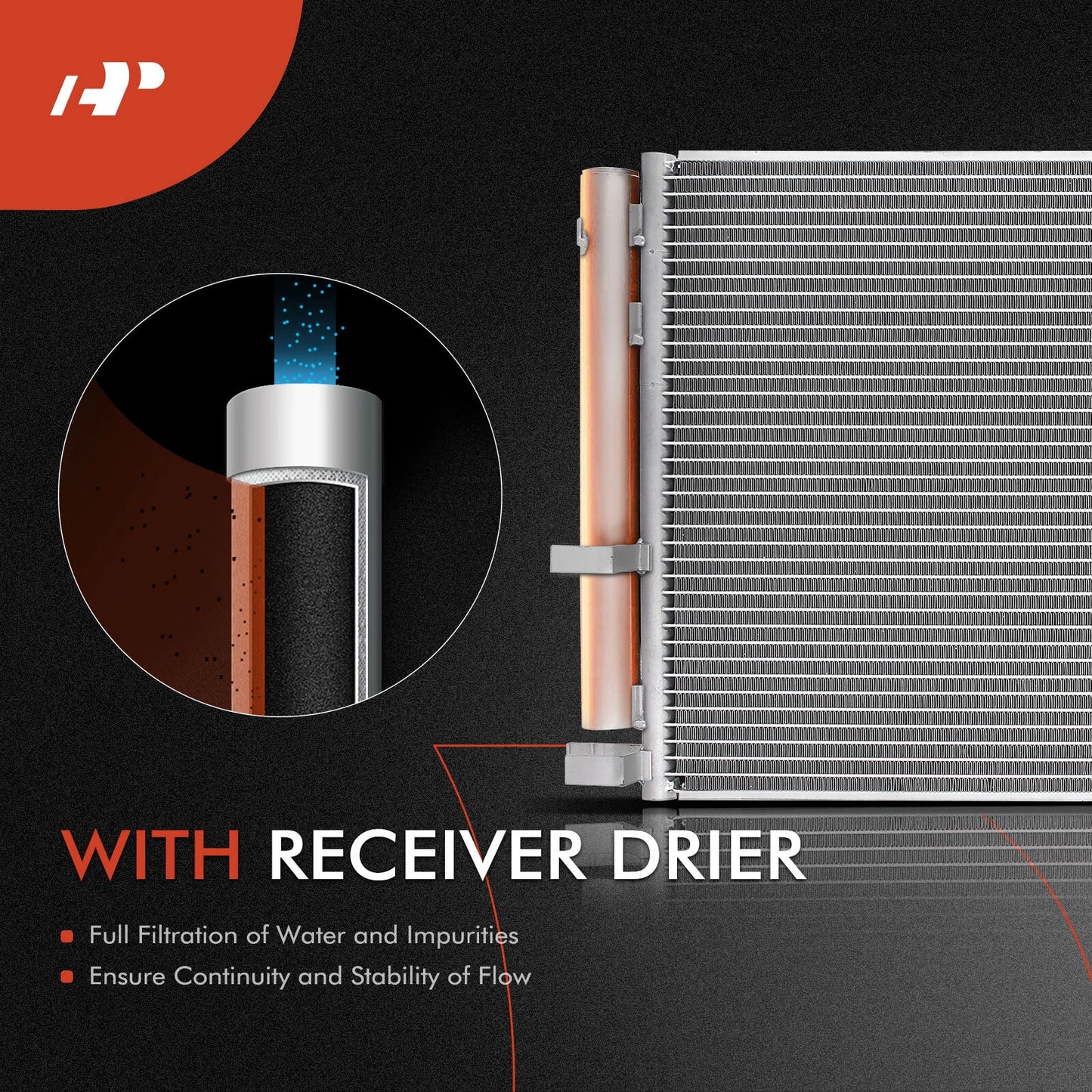 A/C Condenser and Cooling Fan Assembly Kit for Chevy Sonic (2012–2018)