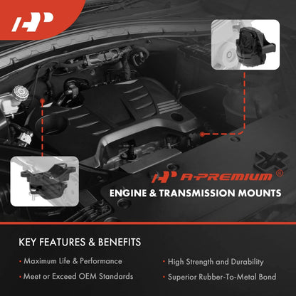 3X Engine Motor & Transmission Mount for Chevrolet Silverado 1500 (2015–2018)