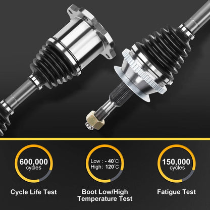 CV Axle Assembly for Chevy Express 1500 (2003–2014)