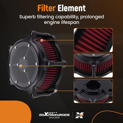 High Flow Air Cleaner Assembly for Harley XL Sportster 1200/883 (2004–2023)