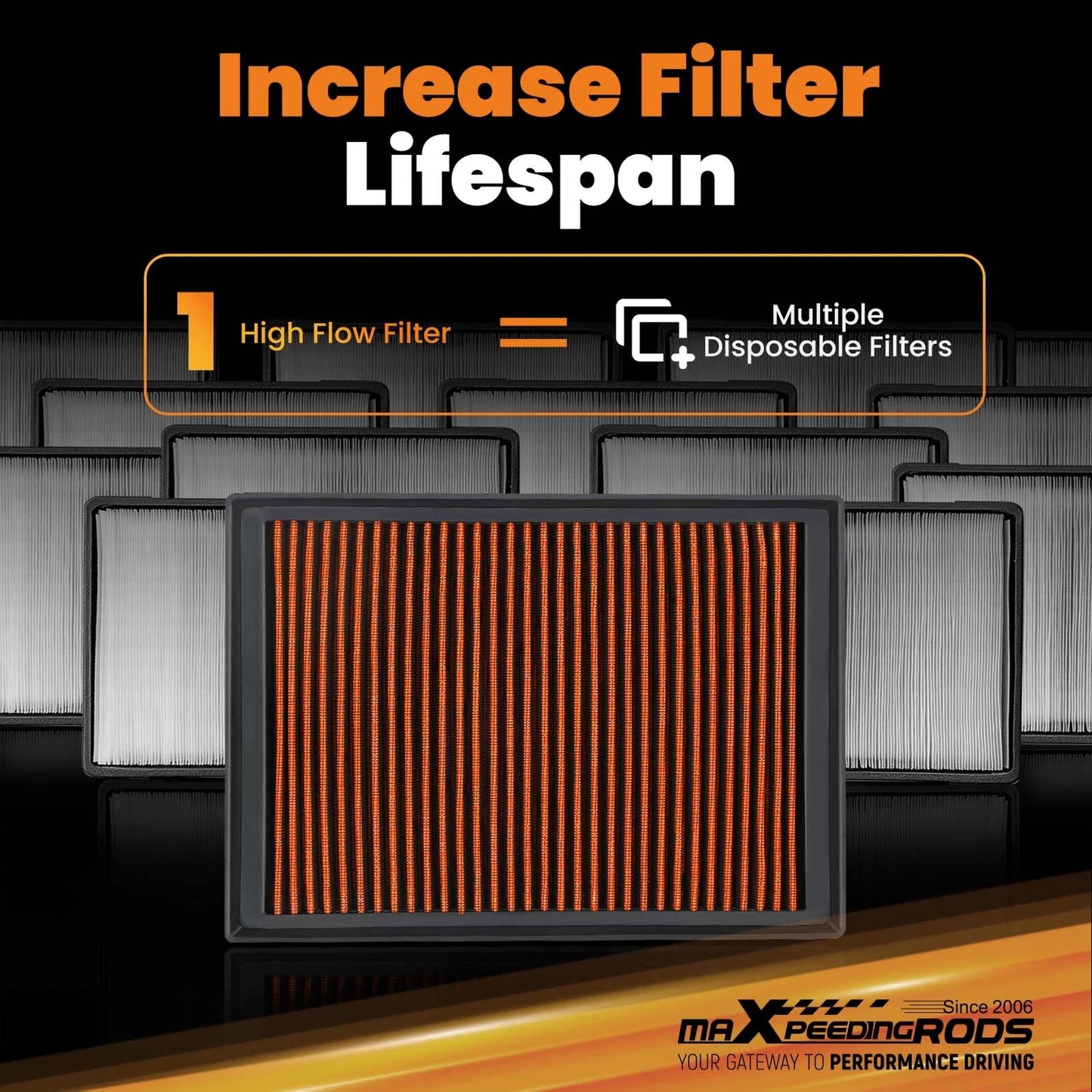 Engine Air Filter Cleaner for Toyota 4Runner FJ Cruiser (2003–2009)