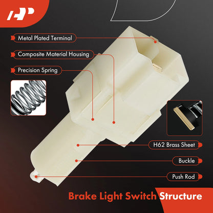 Brake Light Switch for Chevy Colorado GMC Canyon (2004–2009)