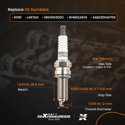 Iridium Spark Plugs for Mercedes-Benz C250 SLK250 (2012–2015)