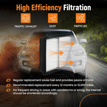 Engine Cabin Air Filter for Honda Civic and HR-V (2016–2026)