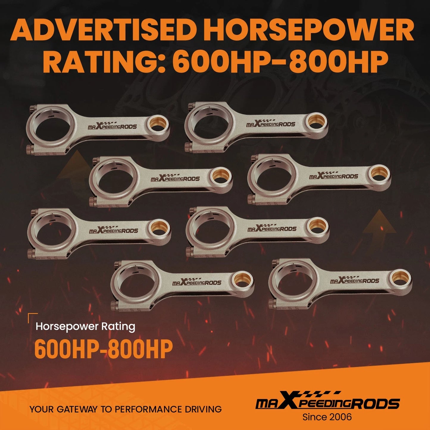 Forged H-Beam Connecting Rods for BMW E32 740i (1992–1994)