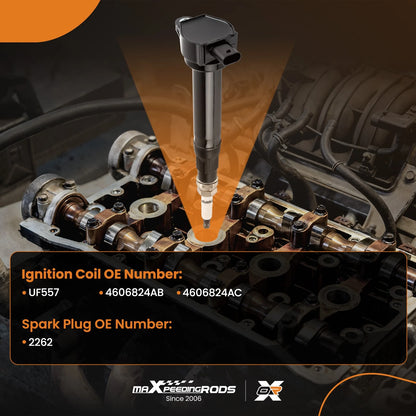 Ignition Coils & Spark Plugs for Jeep Compass/Dodge/Chrysler DOHC (2007–2010)