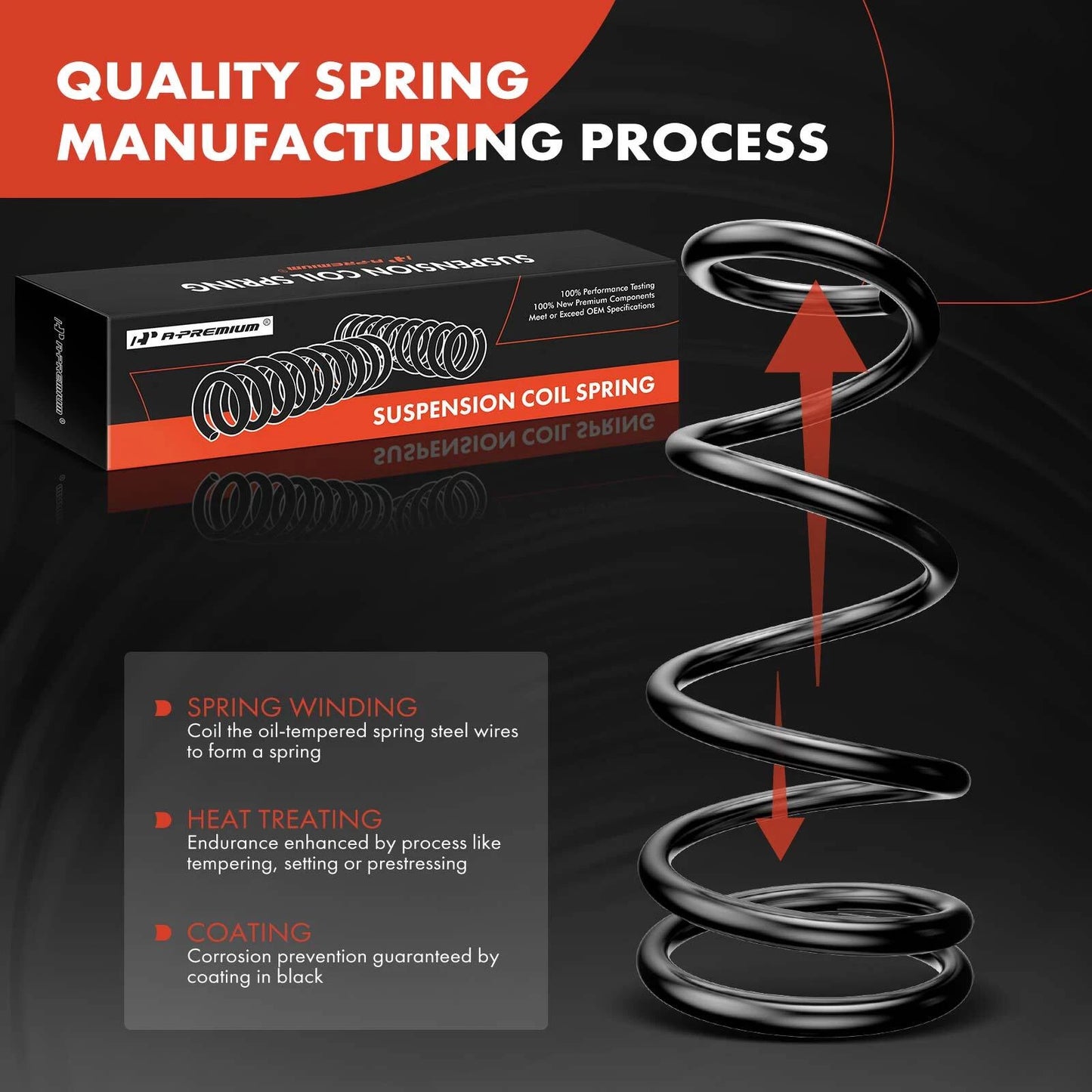 2X Rear Coil Springs for Chevrolet HHR (2006–2011) Saturn Ion (2004–2007)