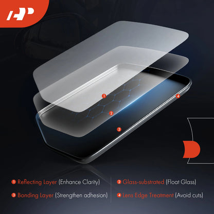 2X Heated Power Mirror Glass for Mercedes-Benz E250 (2014–2016)