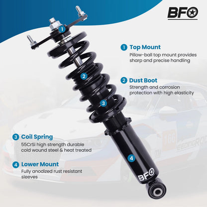 BFO Coilover Suspension Springs Kit for Mazda Miata MX-5 (1990–2005)