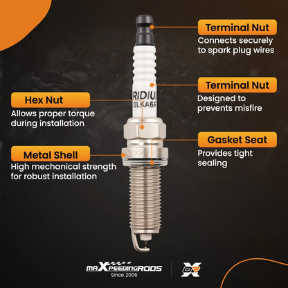 Iridium Spark Plugs for Toyota Highlander RAV4 (2020–2020)