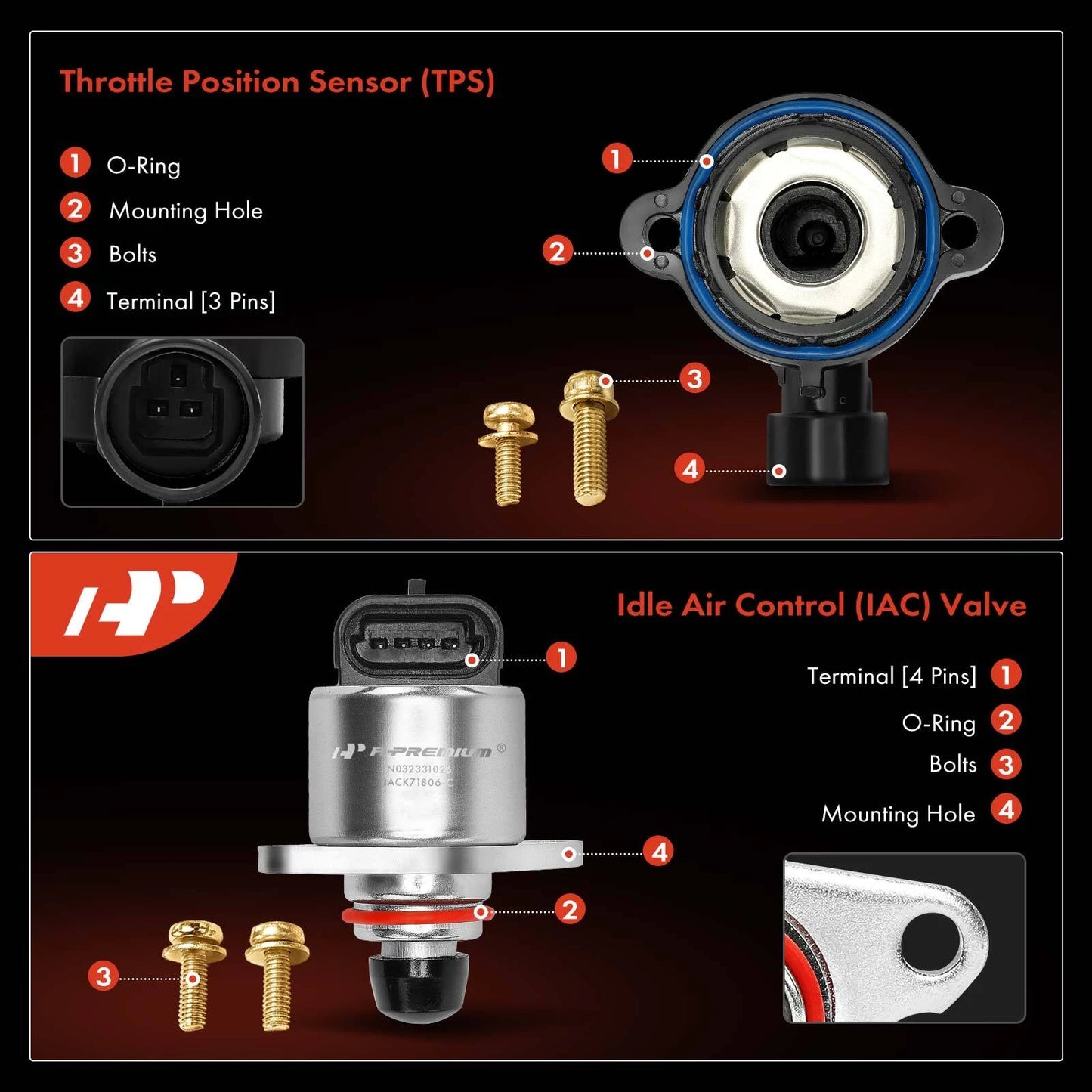 2Pcs Throttle Position Sensor & Idle Air Control Valve for Chevy GMC