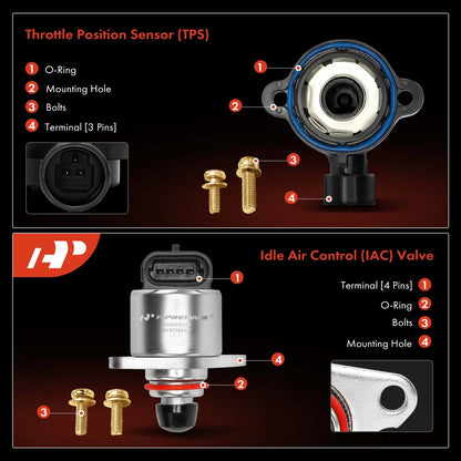 2Pcs Throttle Position Sensor & Idle Air Control Valve for Chevy GMC