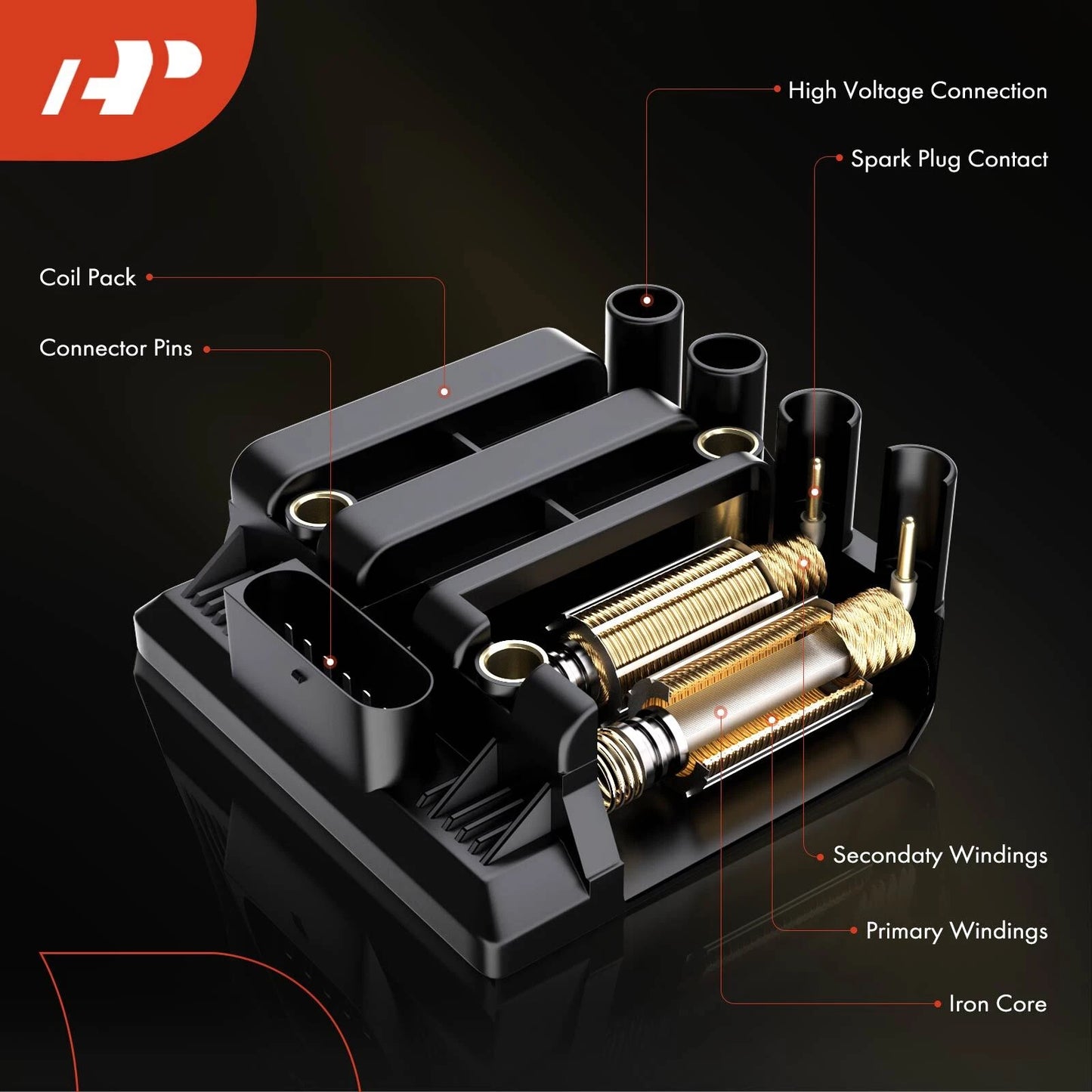 8x Blue Ignition Coil for Silverado 1500/2500 (1999–2006)