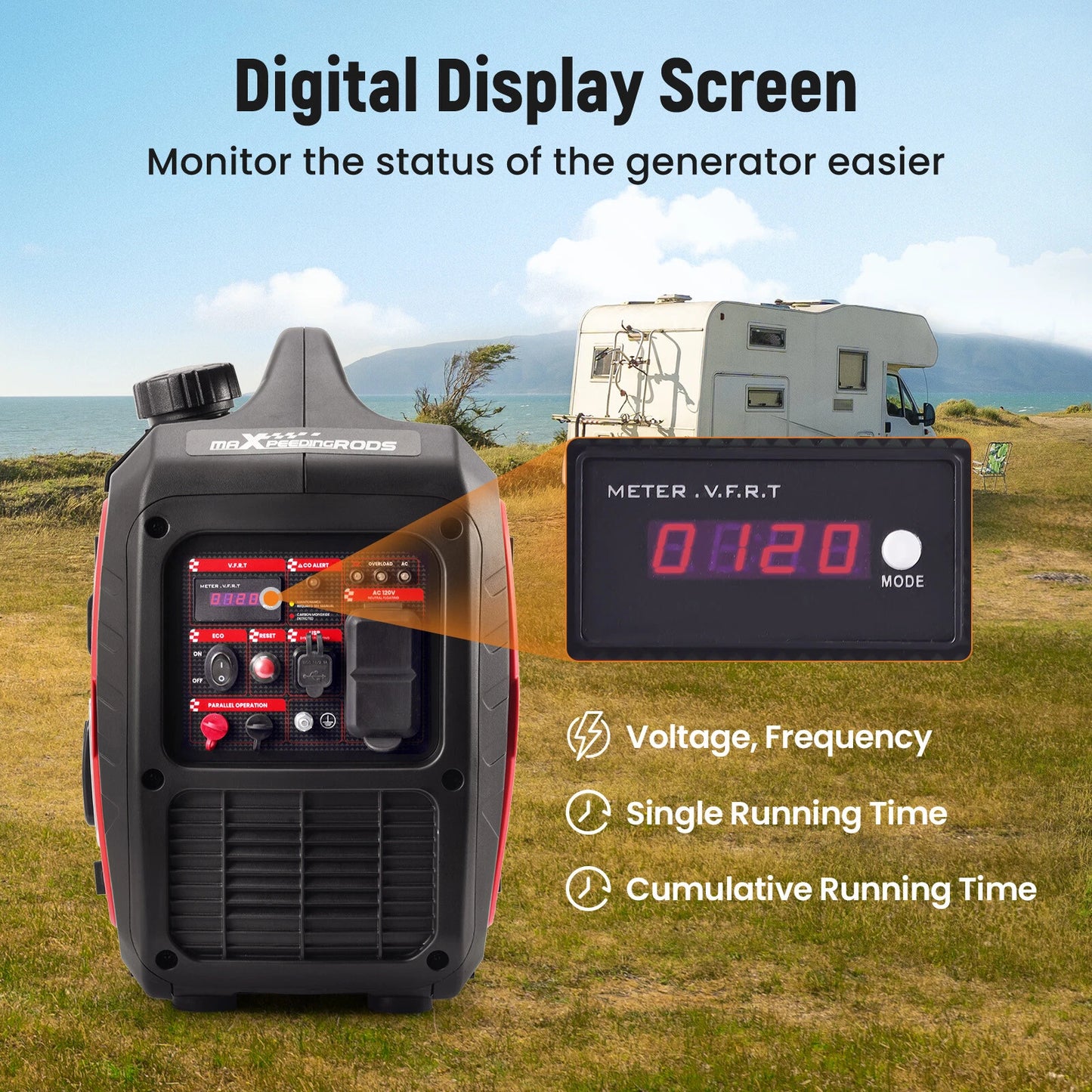 2850W Portable Inverter Generator for Camping Outdoor Gas (2200W–2850W)