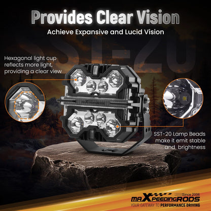 7-Inch 252W Square LED Light Pods for Side Shooter DRL (2019–2021)