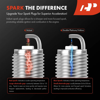 8x Iridium Platinum Spark Plugs for Mercedes-Benz C63 AMG (2008–2015)