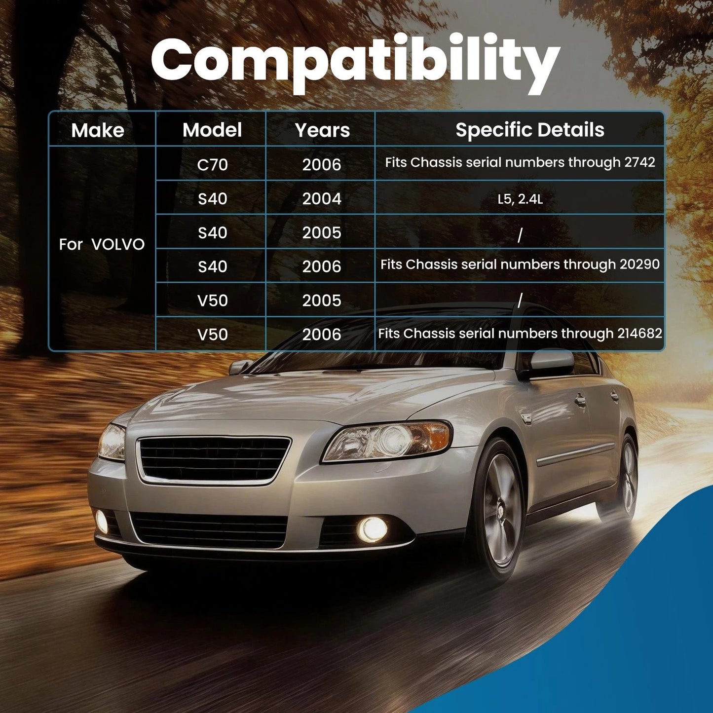Lower Control Arm for Volvo S40 V50 C70 (2004–2006)