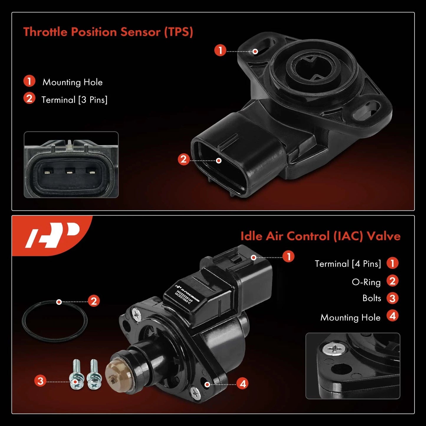 2X Idle Air Control Valve & Throttle Position Sensor for Chevrolet