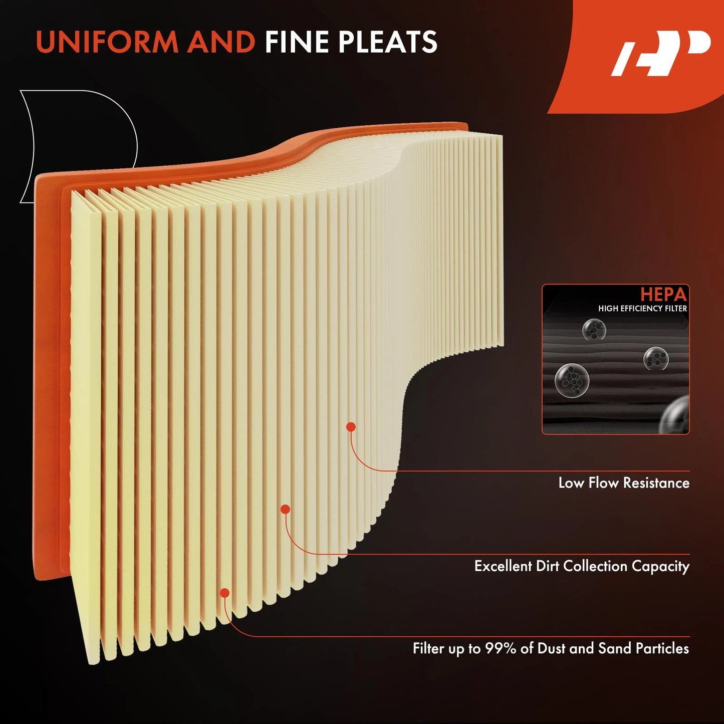 2X Engine Air Filter for Mercedes-Benz C32 SLK32 AMG (2002–2004)