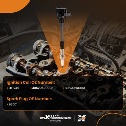 Ignition Coil & Spark Plugs for Honda Fit L4 1.5L (2015–2019)