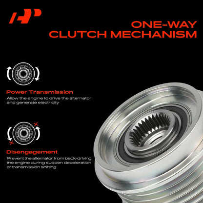 Alternator Clutch Pulley for Chevy Blazer S10, Ford Ranger