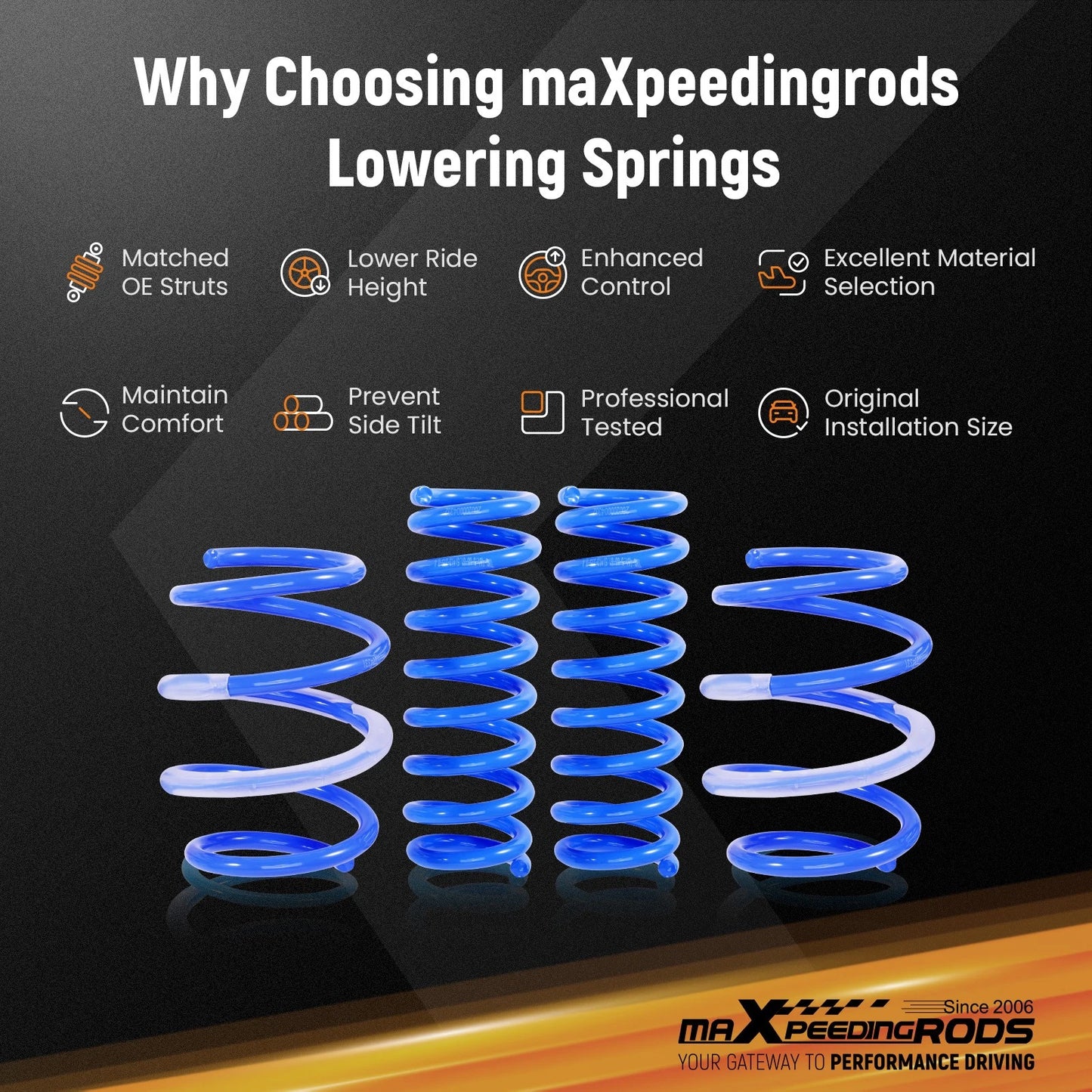 Lowering Springs for BMW 1 Series Hatchback (2011–2019)