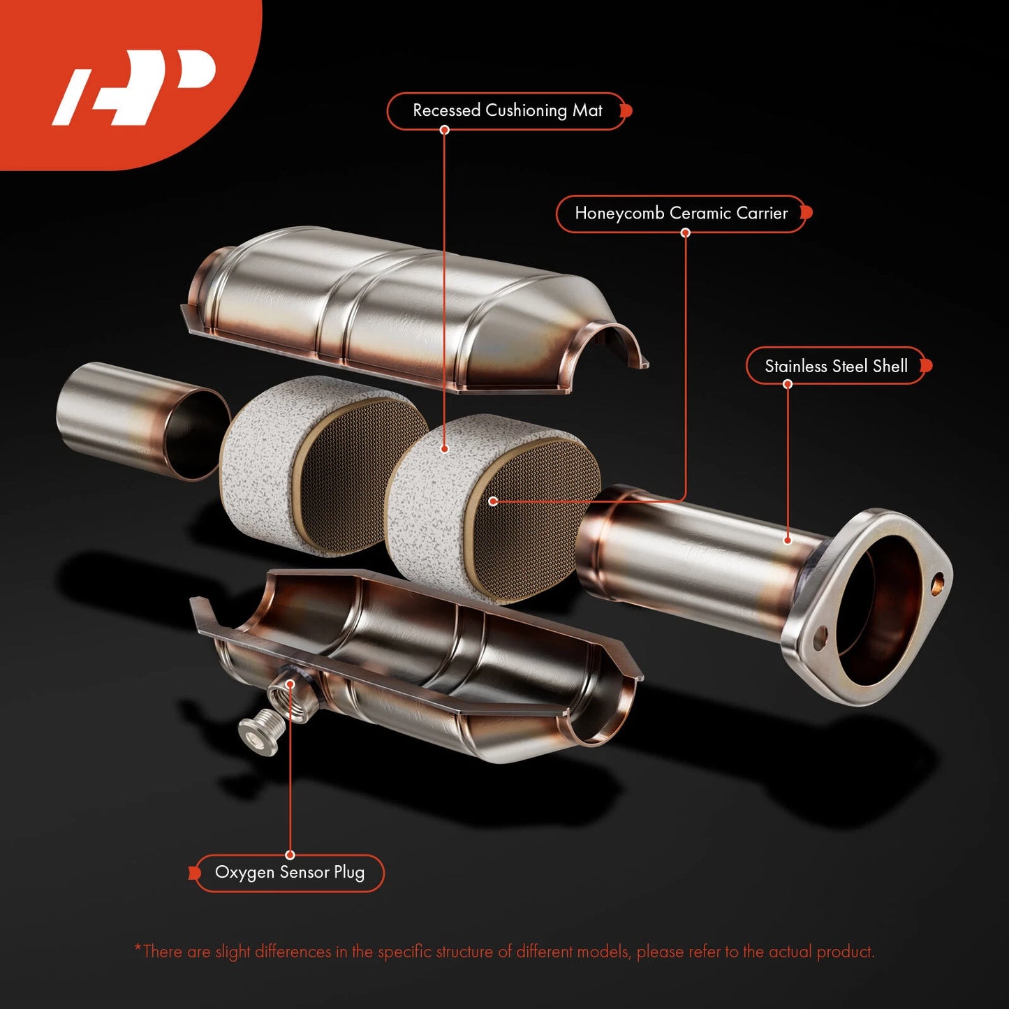 Catalytic Converter for GMC Acadia (2018–2020) & Chevy Blazer (2019–2020)