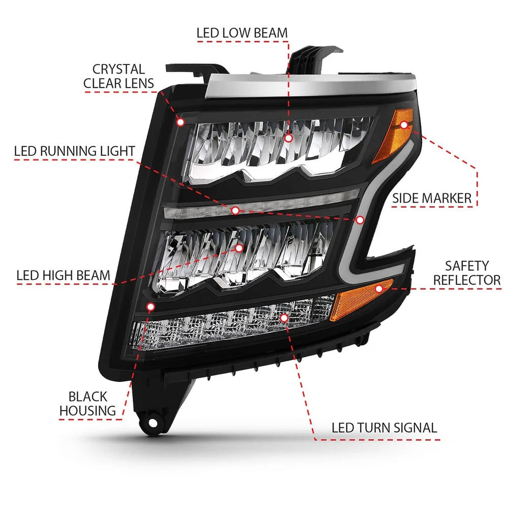 LED Crystal Headlight Black Clear Lens for 2015–2020 Chevrolet Tahoe