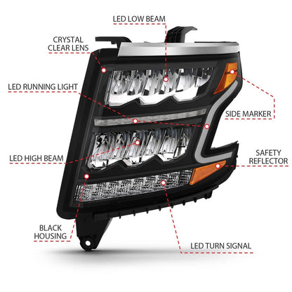 LED Crystal Headlight Black Clear Lens for 2015–2020 Chevrolet Tahoe