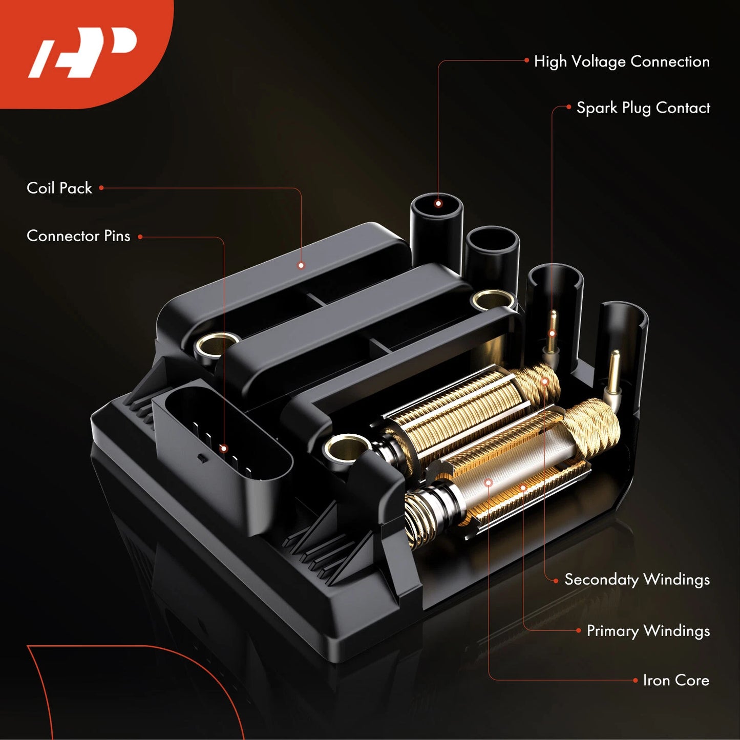8x Red Ignition Coil for Chevy Silverado 1500 (1999–2006) GMC Sierra 1500