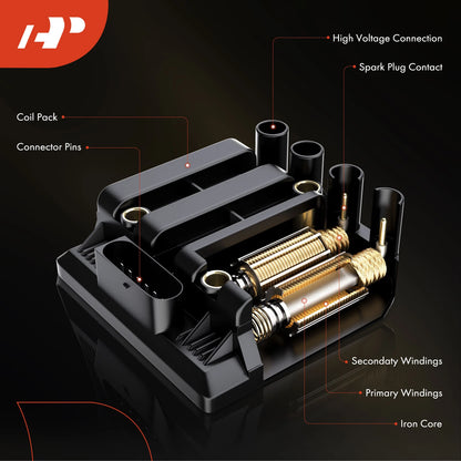 8x Red Ignition Coil for Chevy Silverado 1500 (1999–2006) GMC Sierra 1500