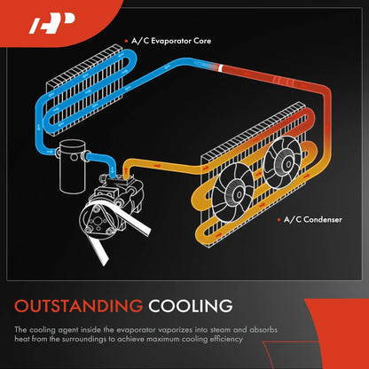 A/C Evaporator Core for Chevrolet G10 G20 GMC G1500 G2500 G3500 (1971–1995)