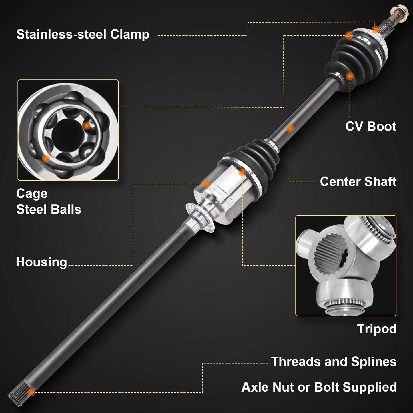 2X Front CV Axle Assembly for Chevrolet Astro GMC Safari (1997–2002)