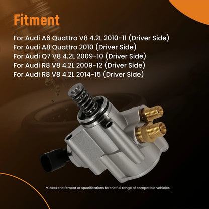 High Pressure Fuel Pump for Audi R8 S5 A6 Q7 V8 (2008–2015) 079127025AC