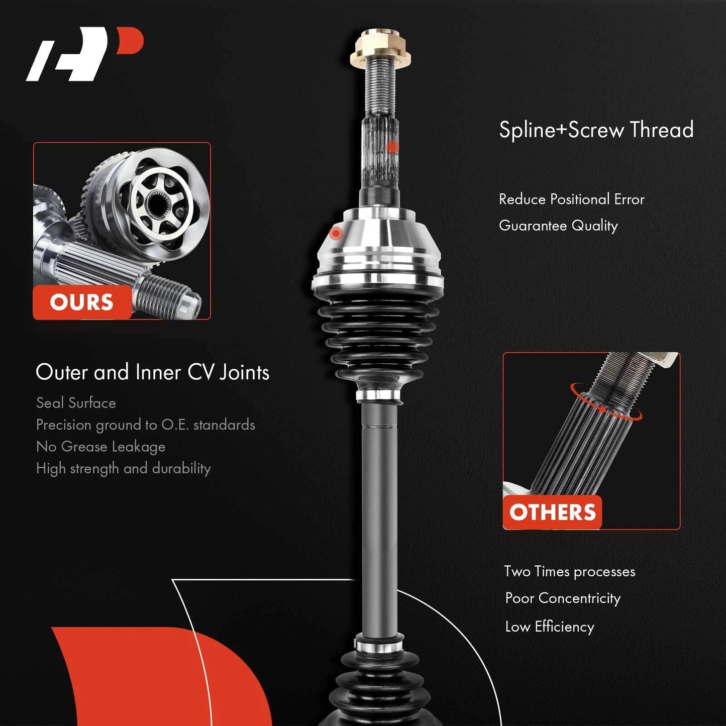 CV Axle Assembly for Mercedes-Benz C300 C400 (2017–2021)