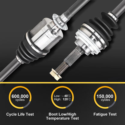2X Front CV Axle Assembly for Chevrolet Astro GMC Safari (1997–2002)