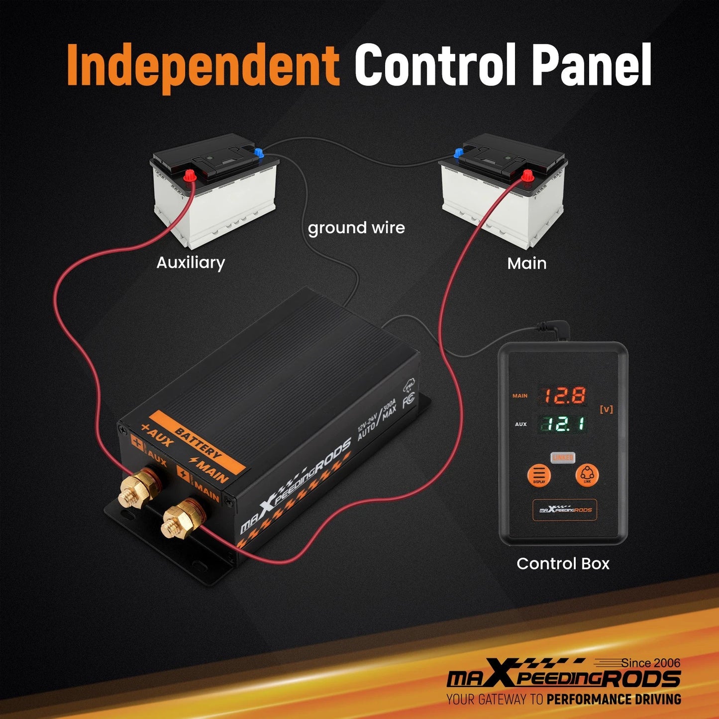 Battery Management System for All Car Types (300A) 12V/24V (—)