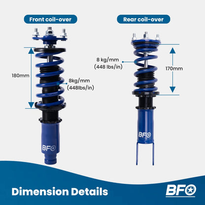 Front and Rear Coilovers Suspension Kit for Honda Civic (1996–2000)