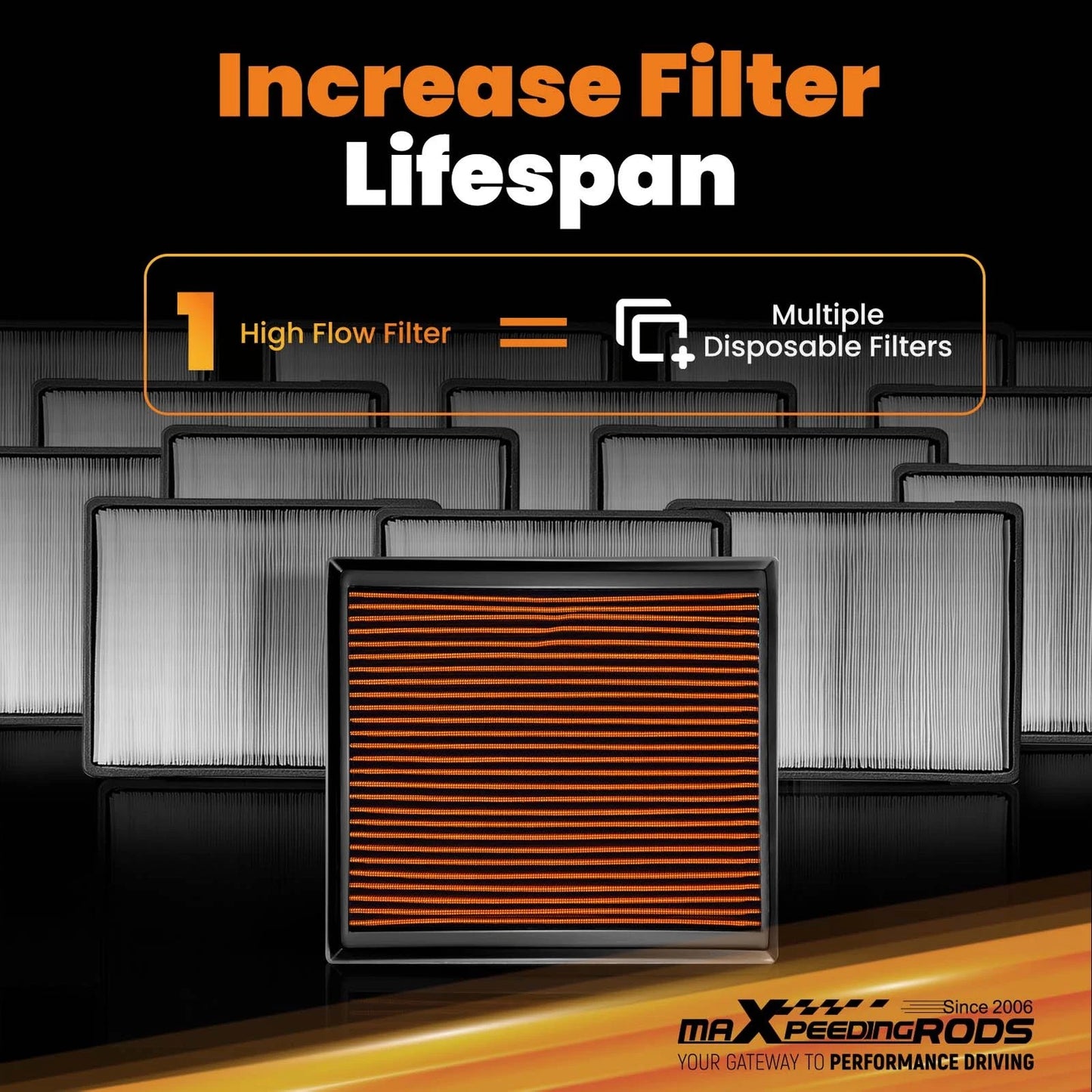 Air Filter for Toyota Sequoia Tundra (2004–2021 Tacoma 2016–2021)