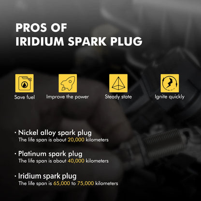6x Ignition Coil & 12x Iridium Spark Plug for Mercedes-Benz W203 (2001–2007)