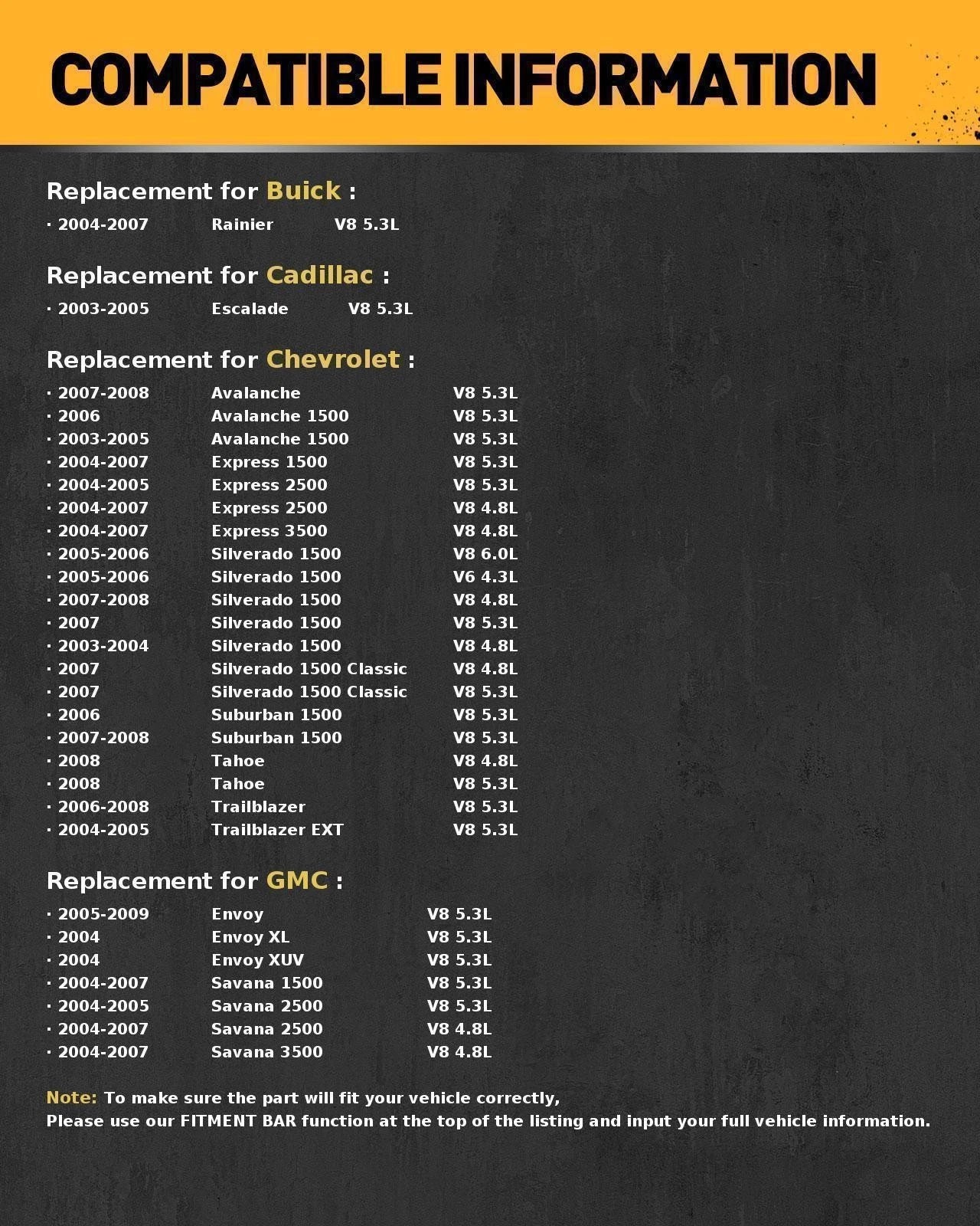 9-Tooth Starter for Chevrolet Tahoe Silverado 1500 (2000–2014)