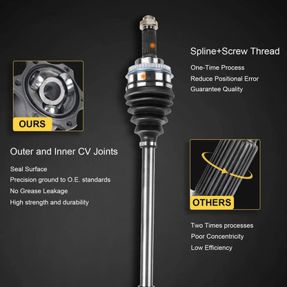 CV Axle Assembly for Chevy Uplander, Venture, Buick (2005–2008)