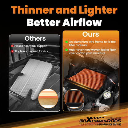 Engine Air Filter for Subaru BRZ (2013–2020) 2.0L Washable Panel