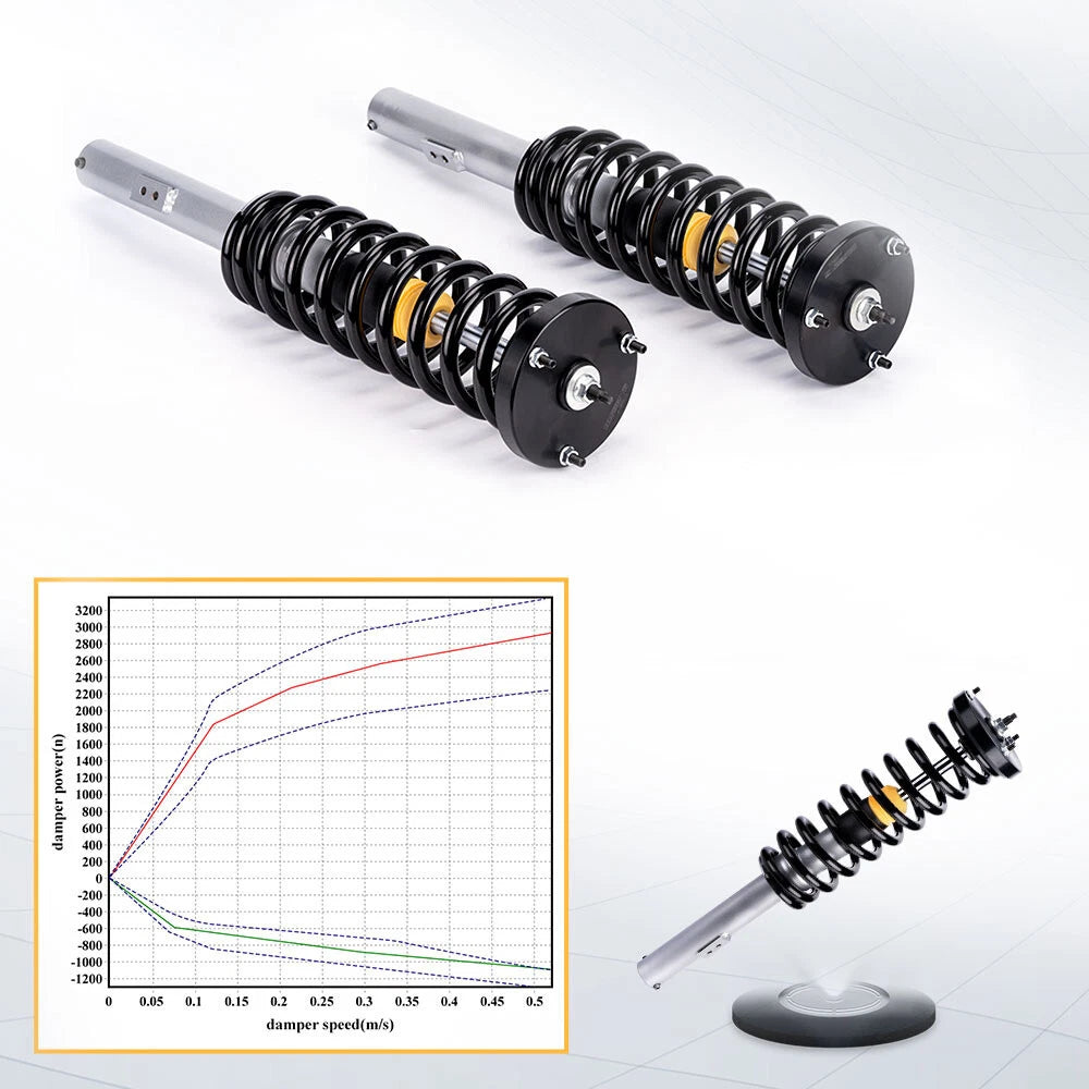 BFO Air Spring to Coil Spring Conversion Kit for Mercedes S Class (2000–2006)