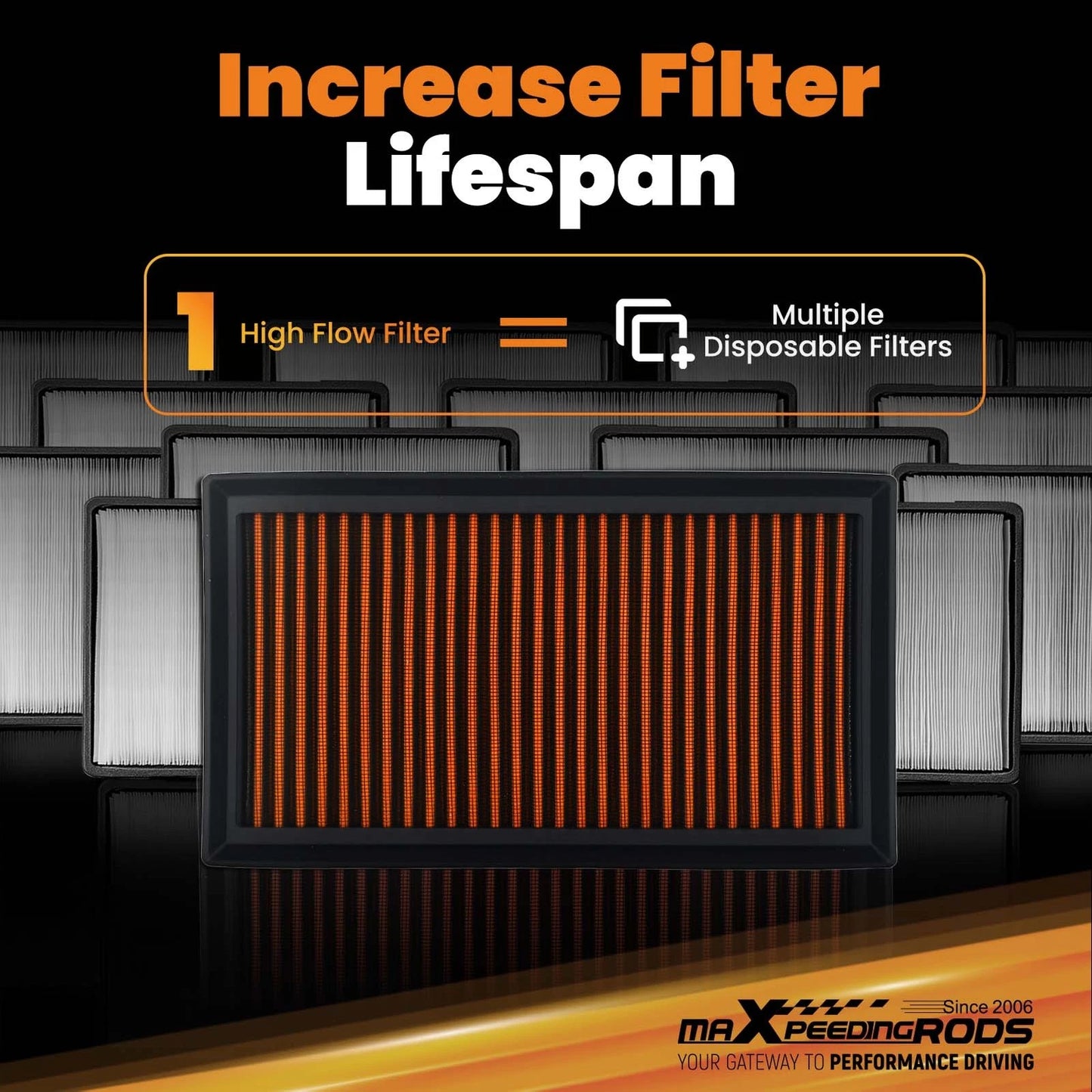 Air Intake Filter for Toyota RAV4 Hybrid & Highlander 2.5L (2019–2024)