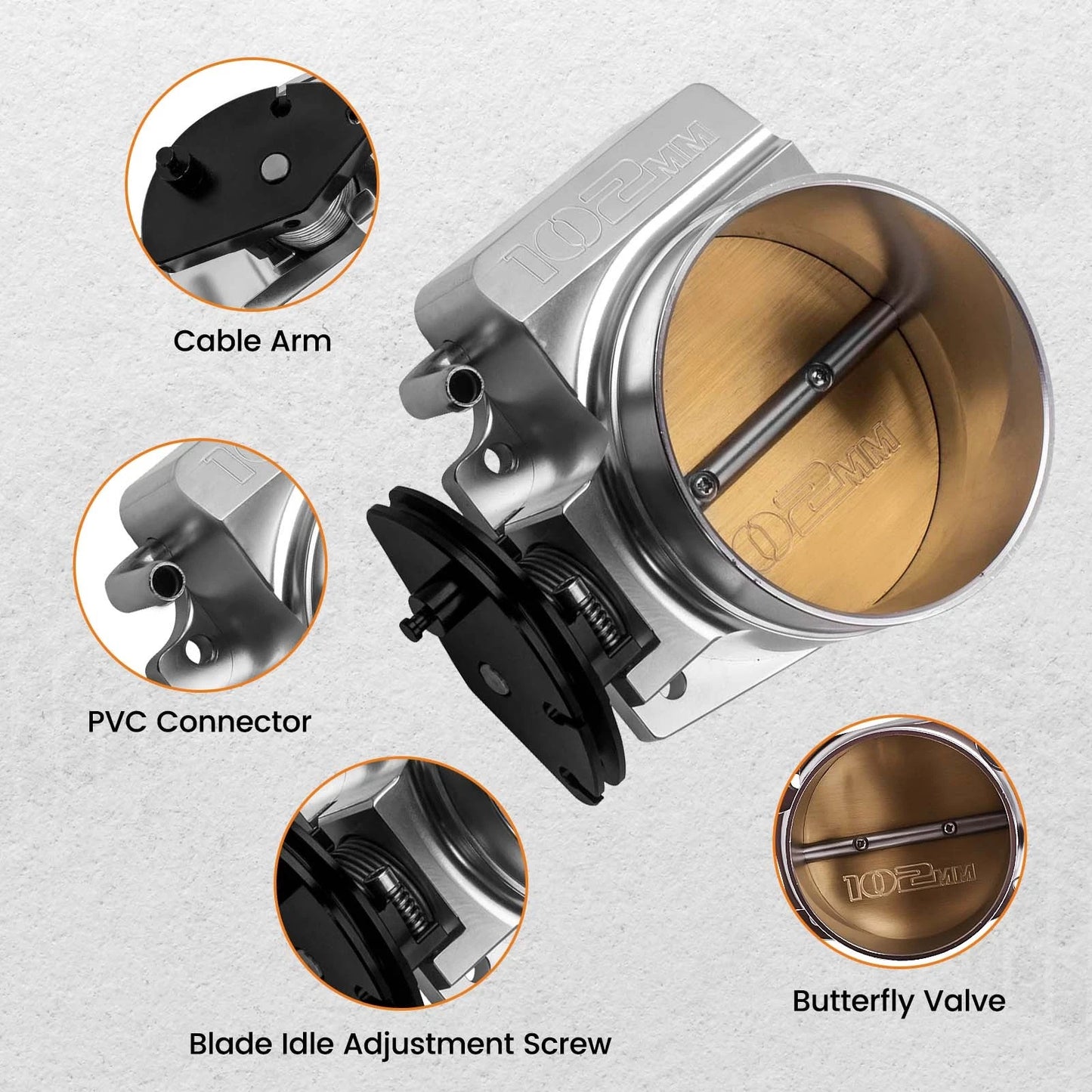 Electronic Throttle Body Assembly for GMC LS1 LS2 LS3 LS6 LS7 LSX (2010–2016)