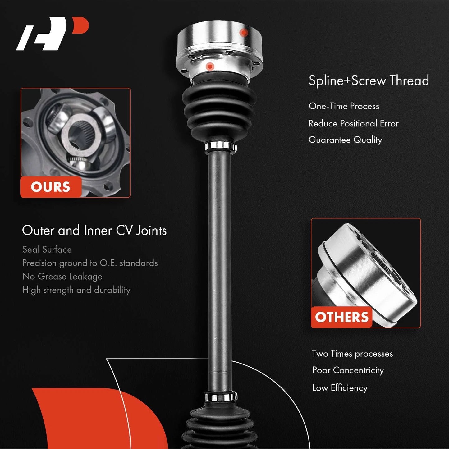 2X Rear CV Axle Assembly for Chevy Camaro (2016–2023) Manual Trans
