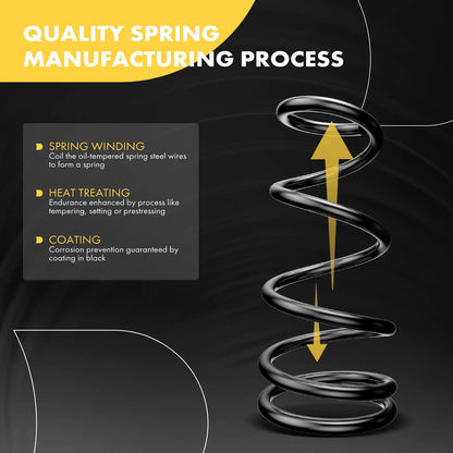 2X Front Coil Springs for GMC Envoy (2002–2008) Buick Rainier (2004–2007)